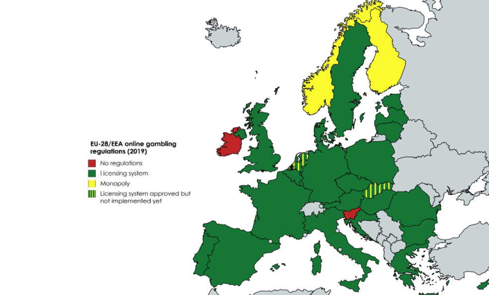 EU online gambling regulation: What you need to know